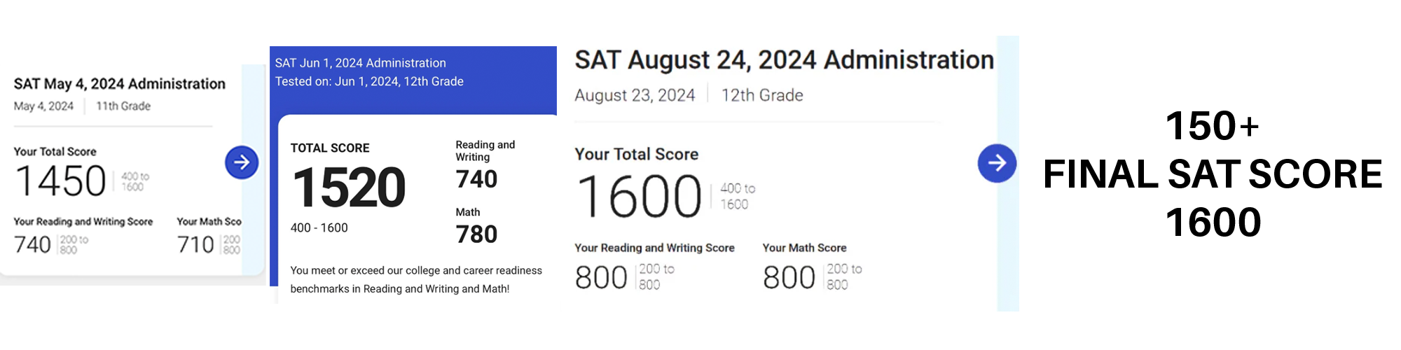 2024 SAT score result 1