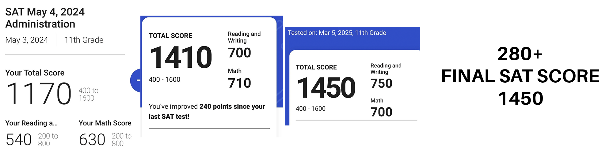 2025 SAT score result 1