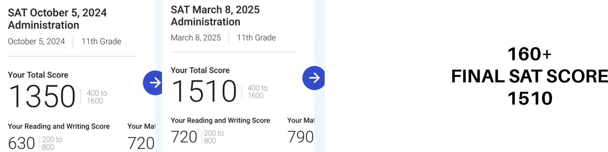 2025 SAT score result 3
